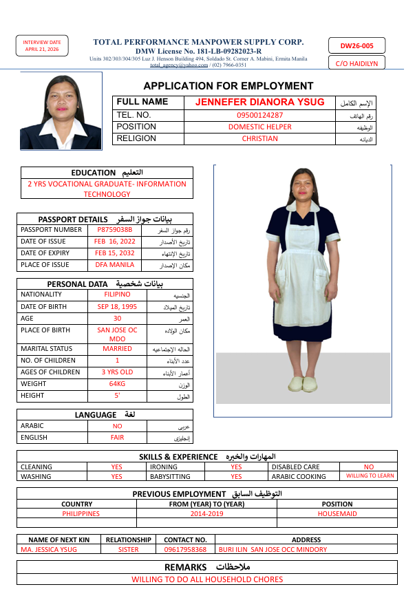 CV